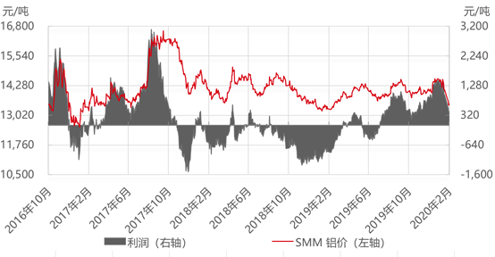1-20022111045M00.png