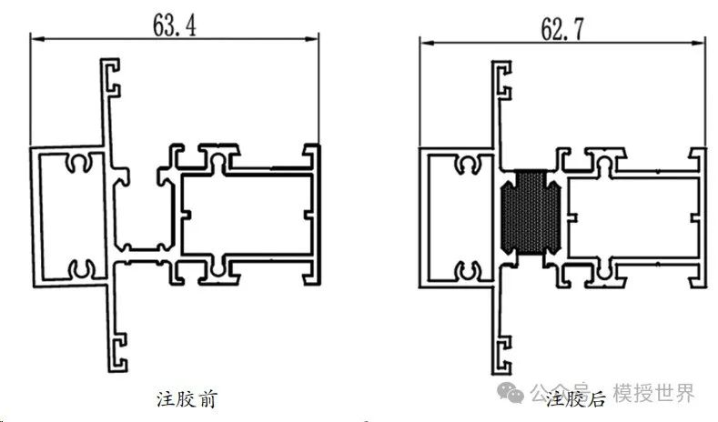 铝型材截面设计技巧解决挤压生产难题