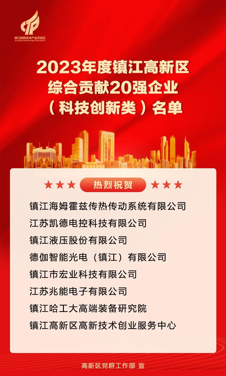 恭喜宏业科技连续两年受创新引领产业强区大会表彰！！！